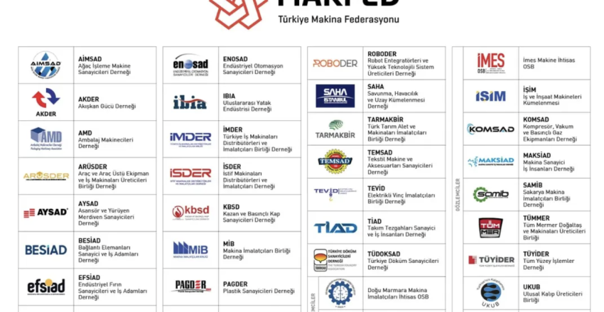 IGMA MAKFED'e gözlemci üye statüsünde katıldı