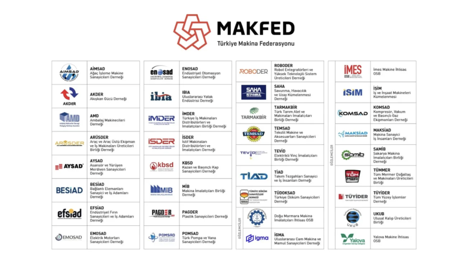 MAKFED'e Gözlemci Üye olarak katıldık